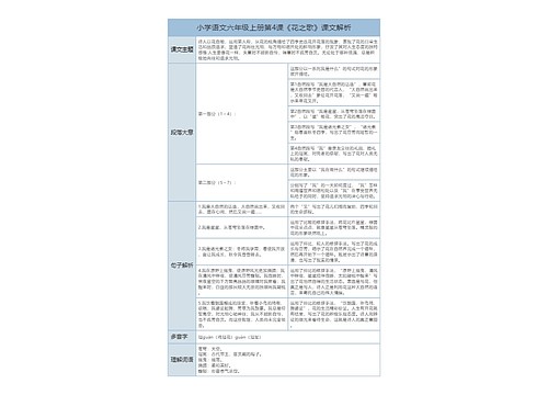 小学语文六年级上册第4课《花之歌》课文解析树形表格