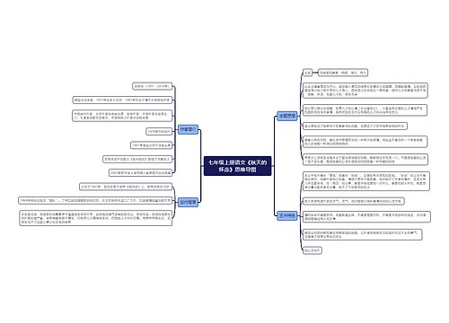 七年级上册语文《秋天的怀念》思维导图