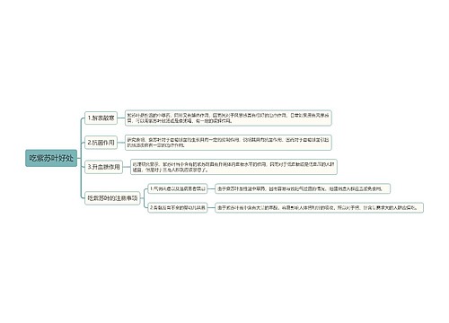 吃紫苏叶好处