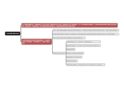 工程质量问题的报告知识点