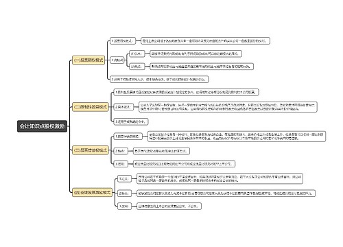 会计知识点股权激励思维导图