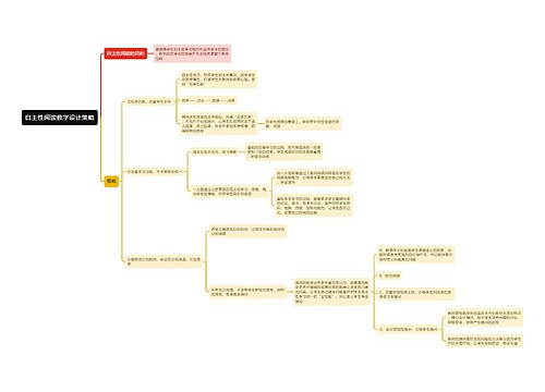 自主性阅读教学设计策略思维导图