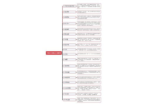 中国文化概论古代文化名词解释思维导图