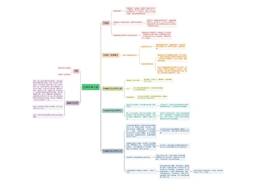 红楼梦第六回思维导图
