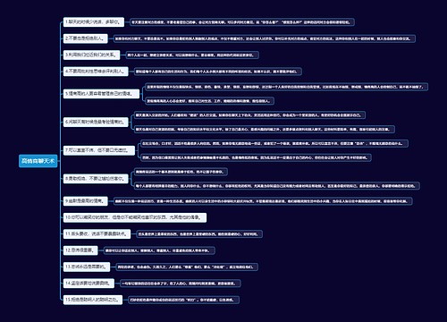 高情商聊天术思维导图