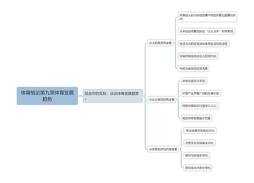 体育概论第九章体育发展趋势