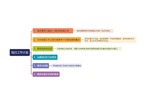 每日工作计划思维导图