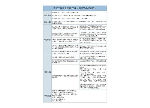 三年级上册语文第20课《美丽的小兴安岭》课文解析树形表格