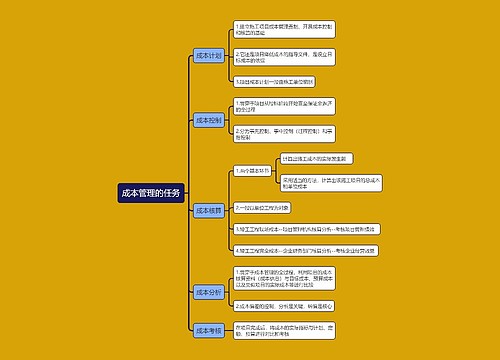 成本管理的任务