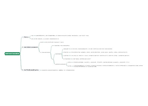 地理环境对区域发展影响思维导图