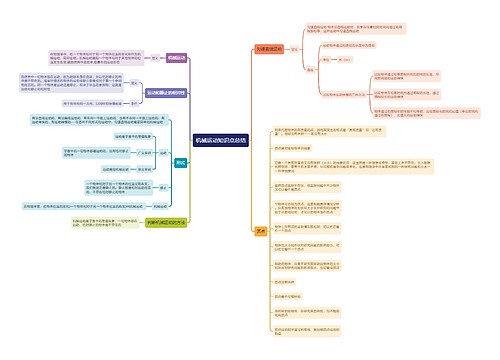 机械运动知识点思维导图