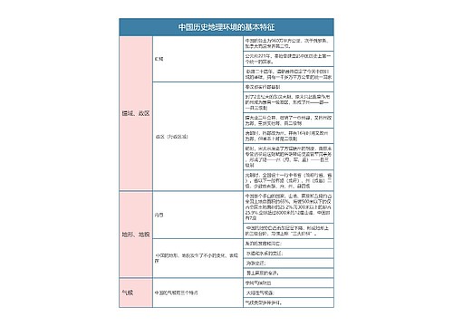 中国文化概论  中国历史地理环境的基本特征