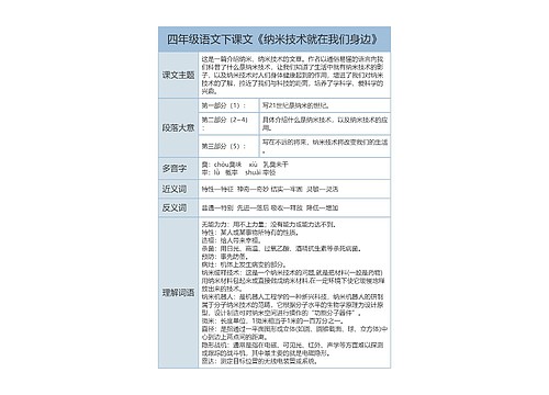 四年级语文下课文《纳米技术就在我们身边》课文解析树形表格