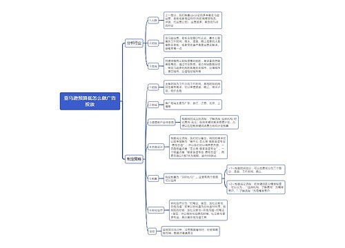 亚马逊预算低怎么做广告投放思维导图