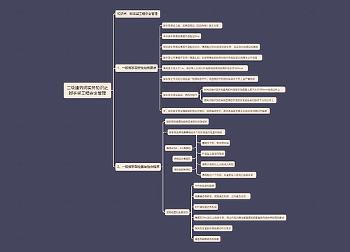 二级建筑师实务知识之脚手架工程安全管理思维导图