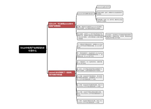 linux中给用户加密码的命令是什么思维导图