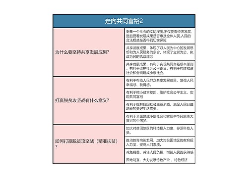 九年级上册道德与法治  走向共同富裕2