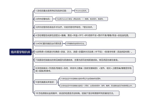 临床医学知识点思维导图