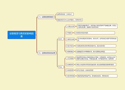 设备租赁与购买的影响因素