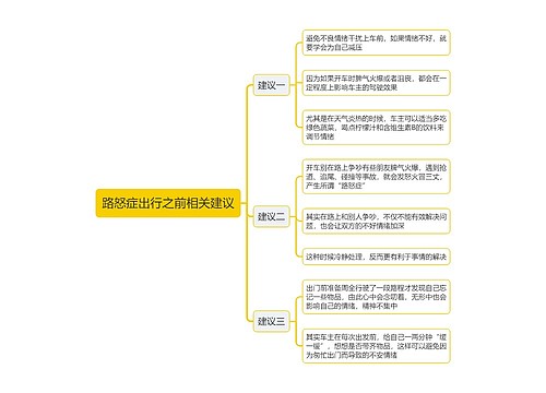 路怒症出行之前相关建议思维导图