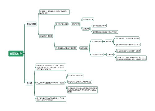 支票的付款思维导图