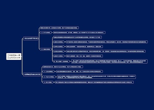 工商管理第六章企业物流的分类思维导图