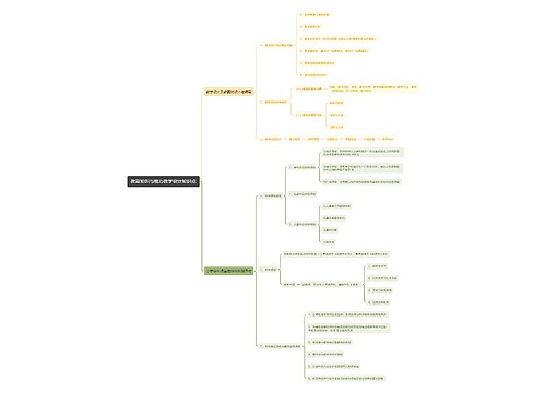 教育知识与能力教学设计知识点思维导图