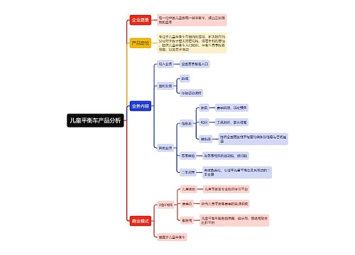 儿童平衡车产品分析