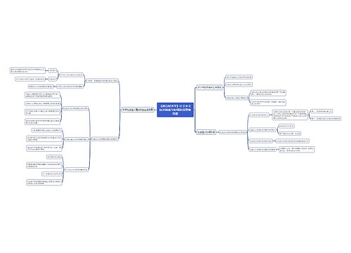 《政治经济学》社会主义经济制度与初级阶段思维导图