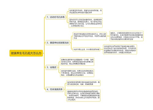 健康养生毛孔粗大怎么办思维导图