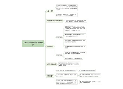 实践技能体格检查肝脏触诊思维导图