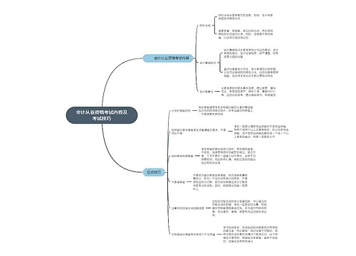 会计从业资格考试内容及考试技巧