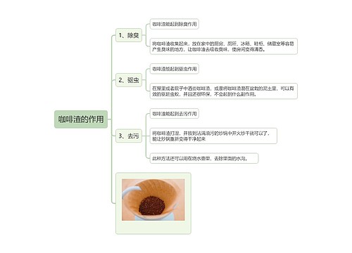 咖啡渣的作用