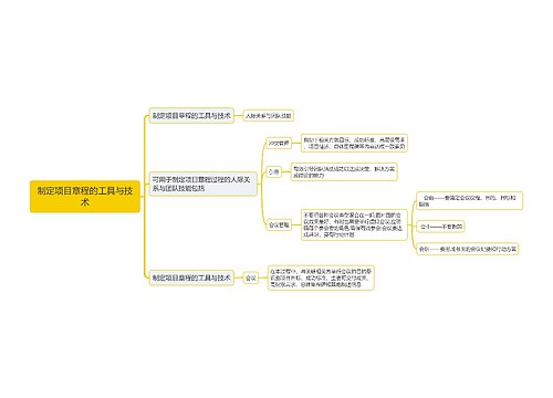 制定项目章程的工具与技术思维导图