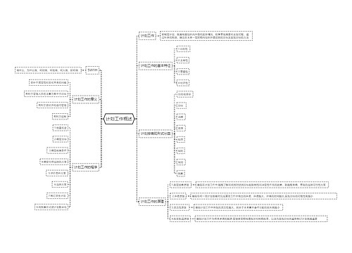 计划工作概述思维导图