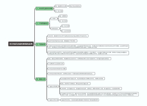 会计知识点或有事项的应用思维导图