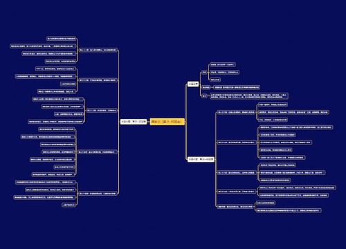 西游记主要内容（第31-40回合）思维导图