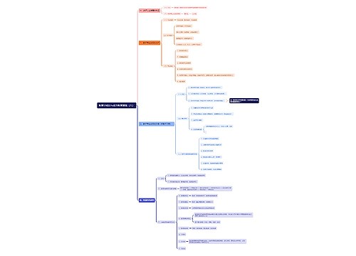 教育学知识与能力教育基础（八）思维导图