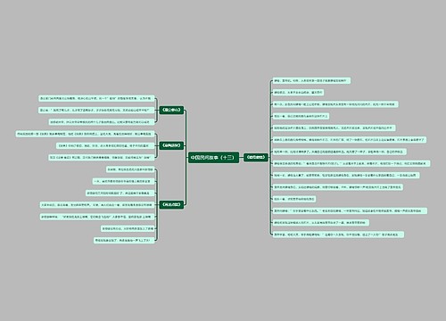 中国民间故事(十三)思维导图