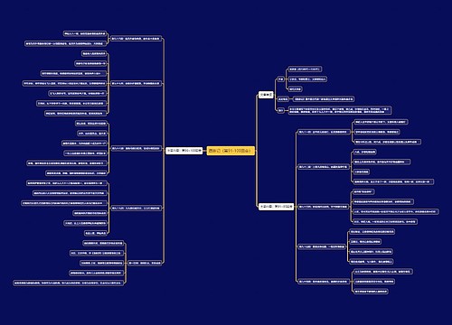 西游记主要内容（第91-100回合）思维导图