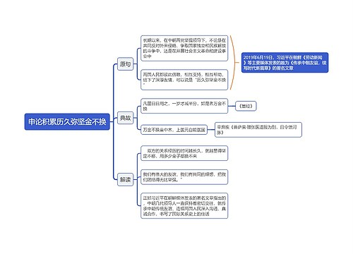 申论积累历久弥坚金不换思维导图