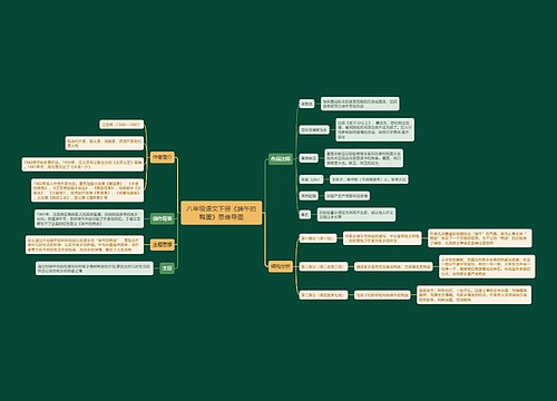 八年级语文下册《端午的鸭蛋》思维导图