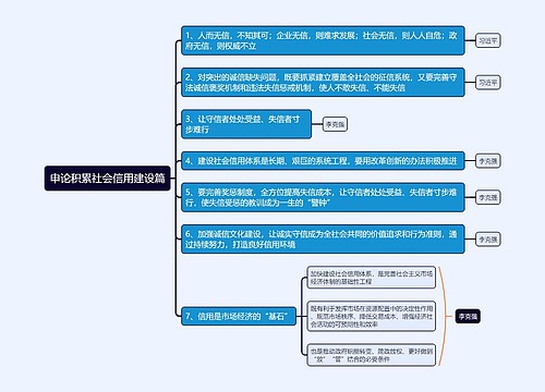 申论积累社会信用建设篇思维导图