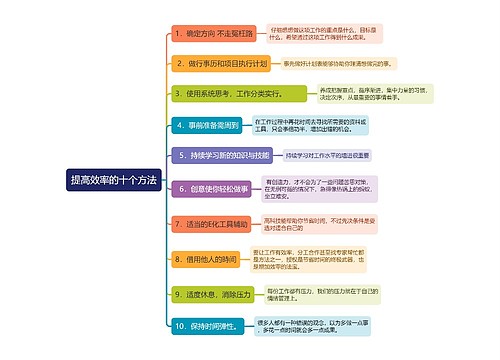 提高效率的十个方法思维导图