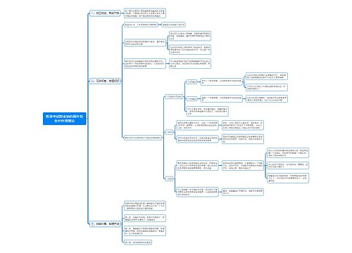 教资考试斯金纳的操作性条件作用理论思维导图