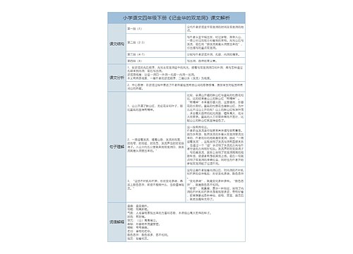 小学语文四年级下册《记金华的双龙洞》课文解析树形表格