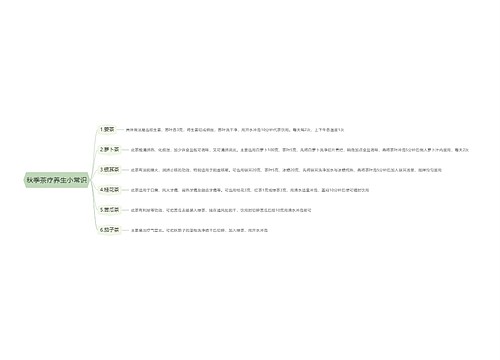 秋季茶疗养生小常识思维导图