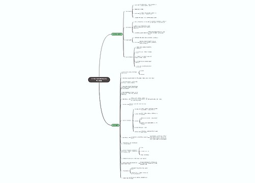 生物八年级上册知识点总结思维导图