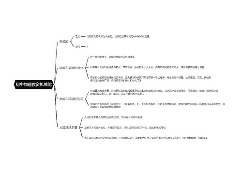 初中物理教资机械能思维导图