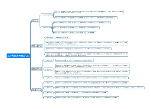 应届毕业生职场面试礼仪思维导图